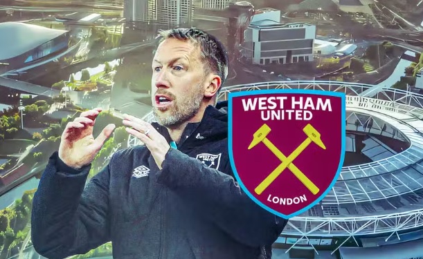 Tin chuyển nhượng hôm nay 6/3: West Ham xúc tiến ký hợp đồng Abraham