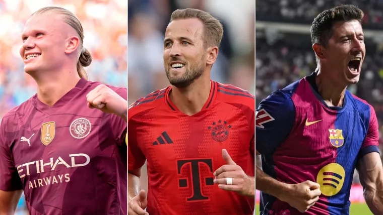 Cầu thủ ghi bàn nhiều nhất tại UEFA Champions League 2024/25